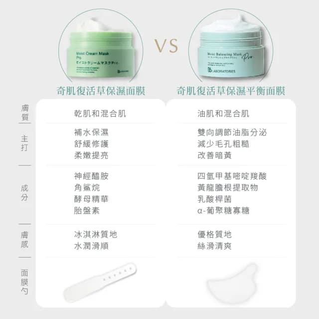 【Bb LABORATORIES】奇肌復活草保濕平衡面膜175g(清爽保濕 平衡肌膚 敏感肌可用 塗抹式 日本 SPA保養品)