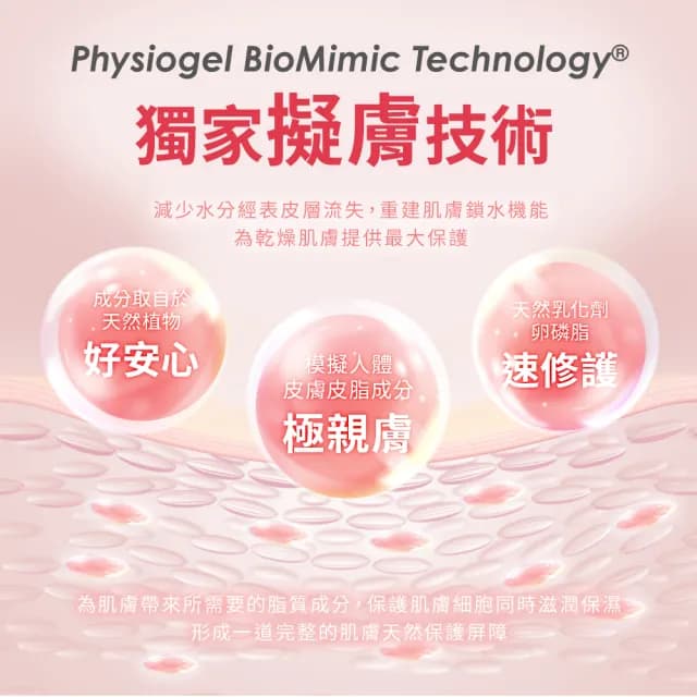 即期品【PHYSIOGEL 潔美淨】層脂質安撫修護AI精華液30ml(韓國保養、高保濕、抗老撫紋)