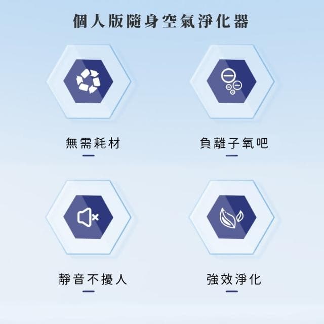 【鼻清新】掛脖式負離子空氣清淨器(穿戴式 空氣淨化器 除甲醛 ☆身 便攜 PM2.5 花粉症 過敏)