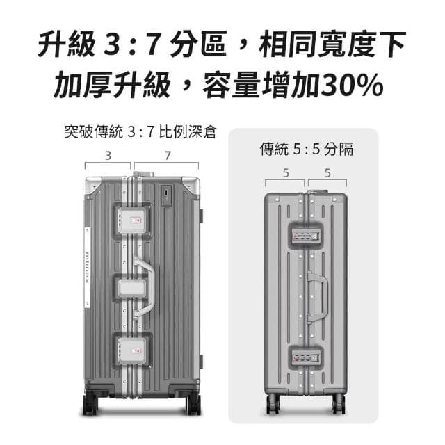 【米覓 mimax】大容量鋁合金行李箱 32吋(行李箱 旅行箱 外接充電口 鋁框 加厚大容量 小米生態鏈)