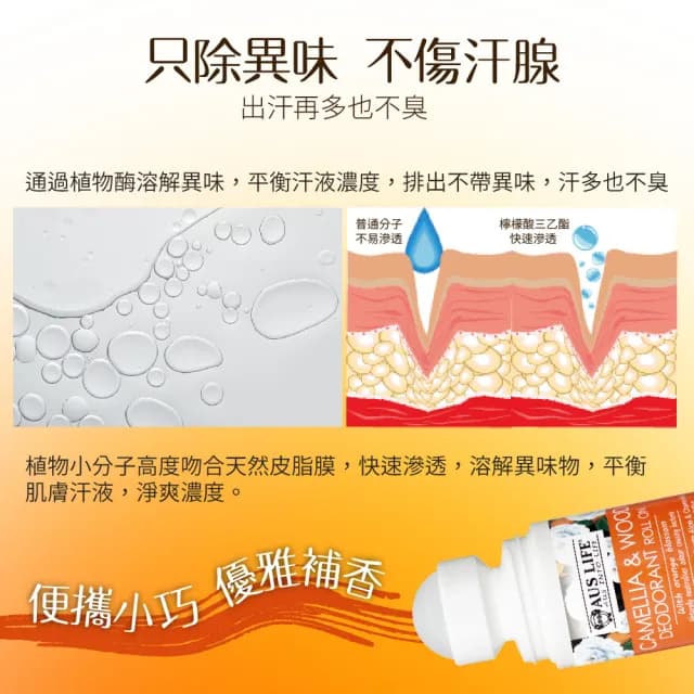 【AUS LIFE 澳思萊】橙山茶體香劑60ML(淨異味透清香 高定香型體香劑)