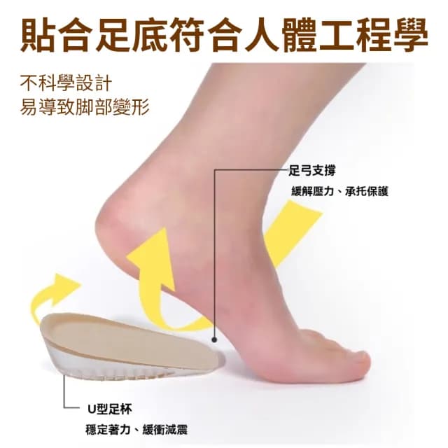 【Homeco】舒適減壓隱形矽膠增高鞋墊 男女增高半碼墊 不累腳鞋墊 禮物(防臭吸汗/弓支撐內增高神器)