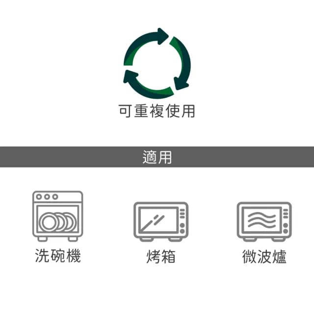 【TESCOMA】Partytime不沾烤肉墊 / 烤肉用具 中秋烤肉 露營烤肉 不沾烤肉紙 燒烤墊