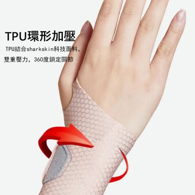 【Kyhome】輕量運動護腕 護腕帶 護手腕 加壓護腕套 交換禮物(1只)