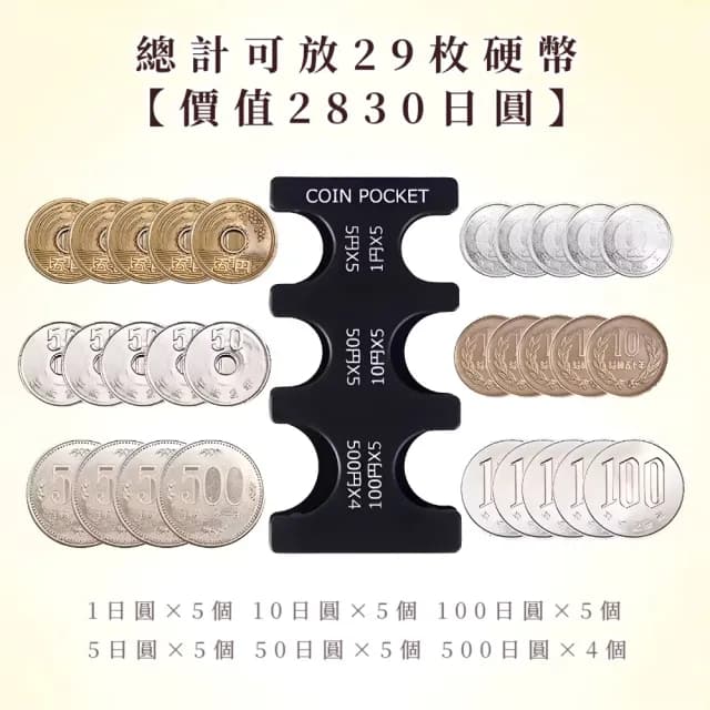 【快速分類】日幣分類夾2入(日幣盒 錢包 硬幣夾 分類器 收納盒 整理盒 旅遊 出國 不怕掉 日本 小巧)