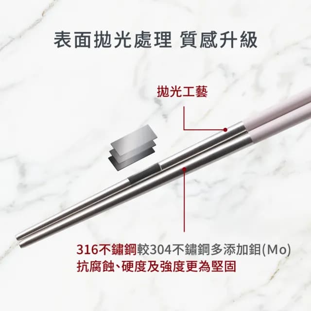 【mo select】享筷 台灣製316不鏽鋼防滑六角筷-24cm/5色入(筷子/匙筷/抗菌/餐具/抗菌餐具/316不鏽鋼)