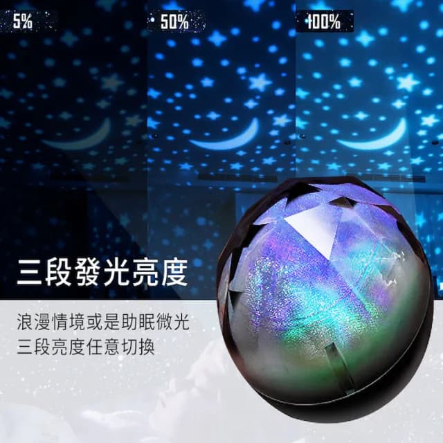 【DREAMCATCHER】星空投影小夜燈-贈五組幻燈片(投影燈 星空夜燈 生日禮物 情人節禮物 交換禮物 旋轉燈)