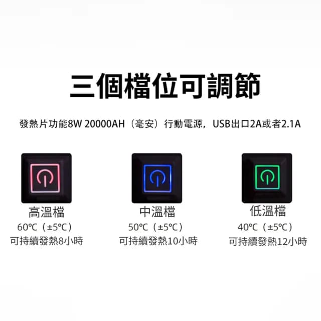 【Kolim】USB智能石墨烯加熱電熱毯 發熱暖手袋 辦公保溫暖身墊 膝蓋發熱毯 家用暖手寶(暖宮/暖腿 禮物)