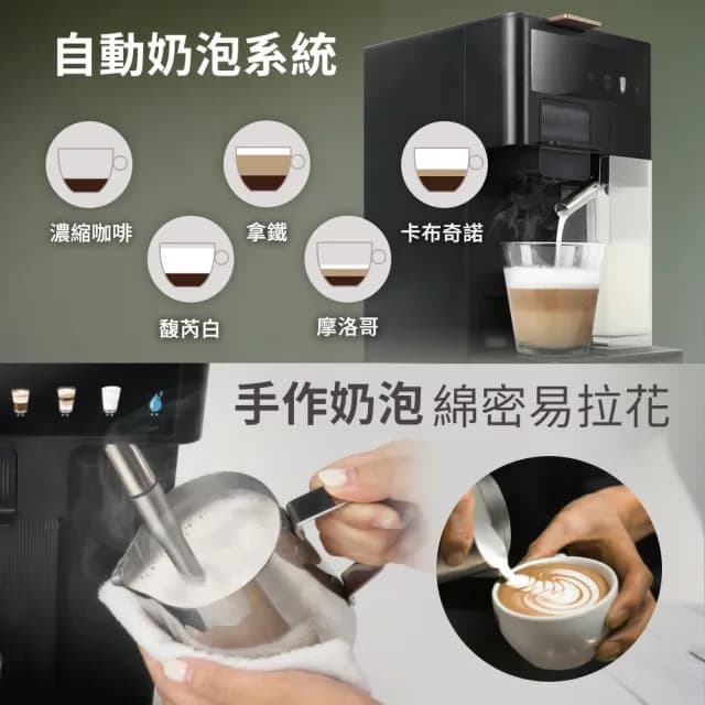 【Balzano】義式半自動4合1膠囊咖啡機(BZ-CCM380)