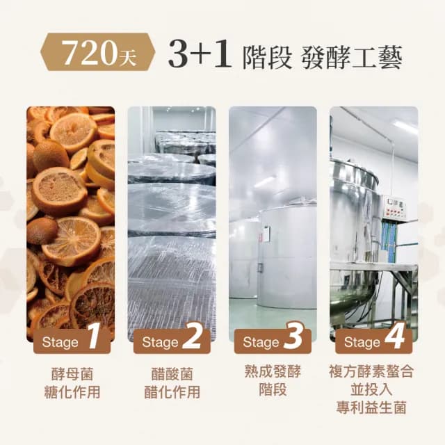 【宜日宜酵】人蔘酵素液6瓶-750ml/瓶(紅白雙蔘、調整體質、滋補養身、佳聯)