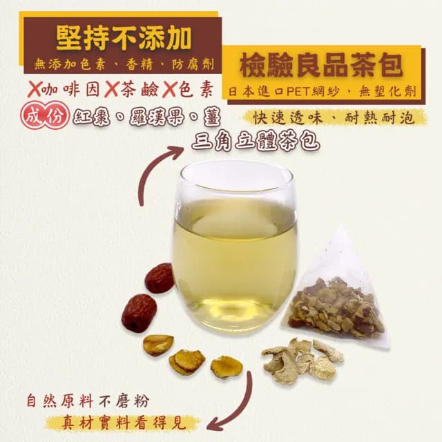 【蔘大王】老薑紅棗羅漢果舒暖茶包X1組（6gX10入/組）(換季天冷好夥伴 調整體質養生無咖啡因)