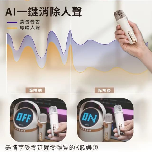 【Philips 飛利浦】小福麥AI智能K歌藍牙音箱-TAS2509WT