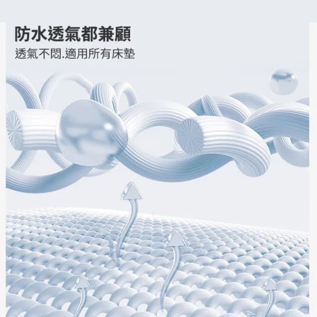 【ANICE】100%真防水 石墨烯床包式加高保潔墊(單人 雙人 加大 /透濕透氣防螨抗菌)