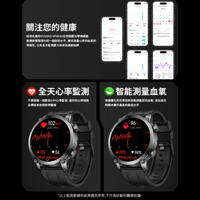 【樂米 LARMI】infinity 5 旗艦版 智能健康手錶(定位/睡眠/心率/血氧/運動/防水)