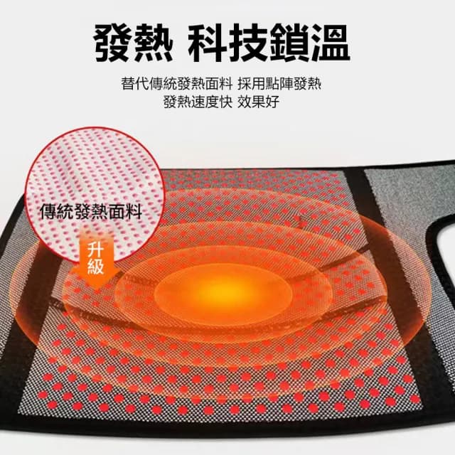 【Nil】仿生麟甲發熱保暖護肘套 男女運動健身護臂手肘 開放式環繞護肘帶 2入(情人節禮物)