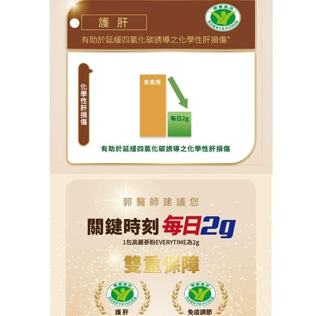 【正官庄】高麗蔘粉EVERYTIME 2盒組-2gx30入/盒(健康食品雙認証/調節免疫力/粉末)