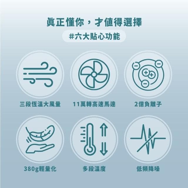 【Milocasa】高效速乾2億負離子吹風機(380g輕量化 舒適手感)