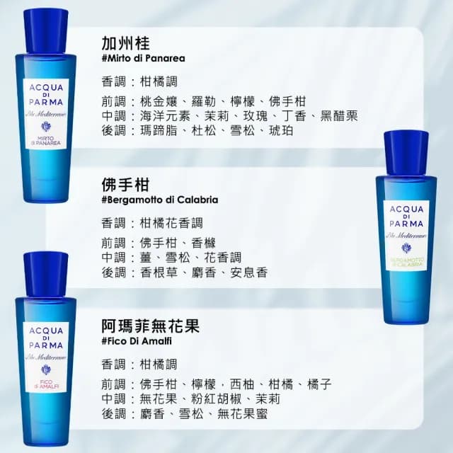 【Acqua Di Parma】藍色地中海系列 淡香水 30ml(國際航空版/多款任選)