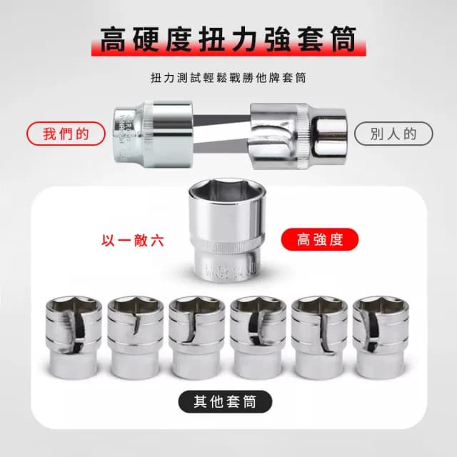 150件組 多功能維修工具 鉻釩鋼車載組套 維修套裝手動工具 螺絲刀套筒組 棘輪扳手 汽車修理工具 180-CRV150