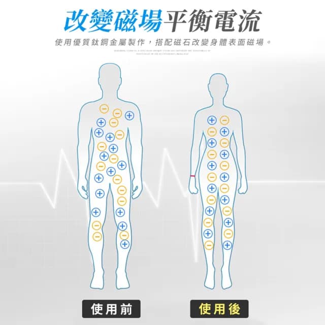 【上手家居】鈦鋼磁石防靜電手環(運動手環/抗靜電手環/消除靜電/除靜電手環/防靜電手鍊/去靜電)