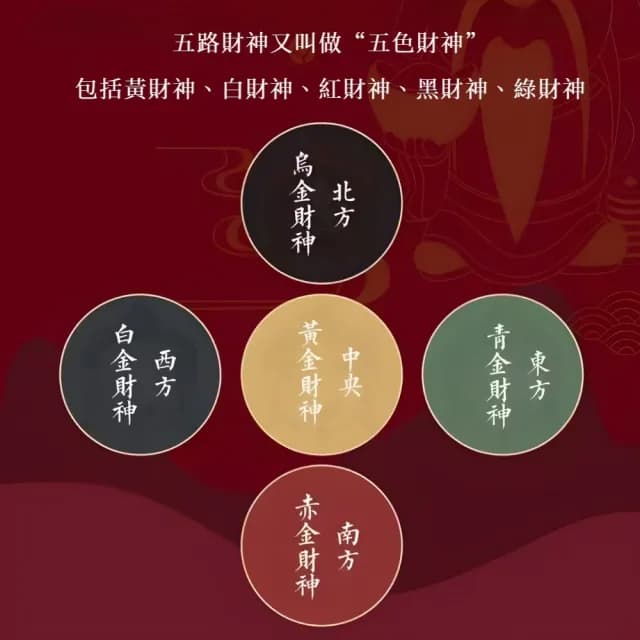 【五福臨門】五路財神開運硃砂手鍊(好運臨門 女生 佛珠 朱砂 紫金砂手鍊 本命佛 水晶 手串 紅瑪瑙 轉運)