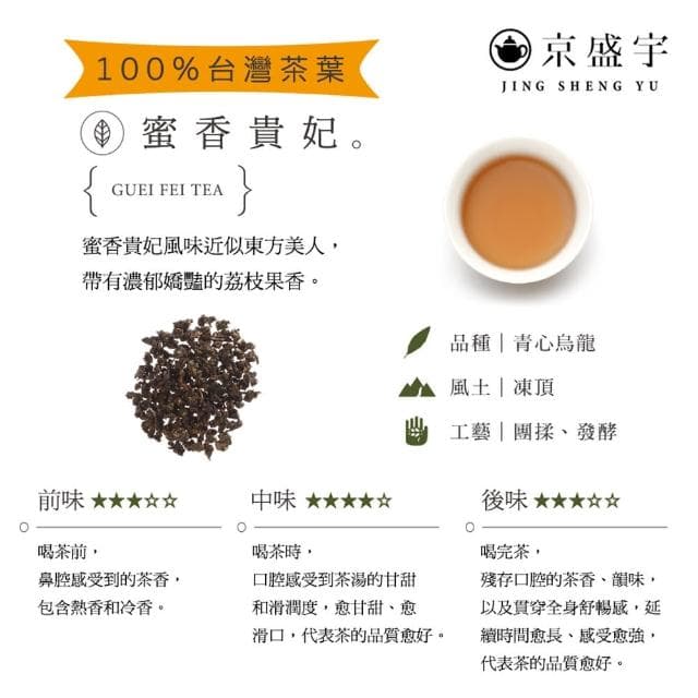 【京盛宇】隨行包巡禮組-5款台灣好茶x7入原葉茶包 共35入(金萱/凍頂烏龍/不知春/蜜香貴妃/鐵觀音)
