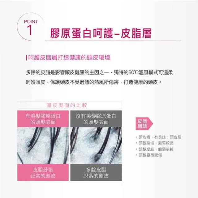 【台隆手創館】TESCOM奈米水霧膠原蛋白吹風機(TCD3000TW)