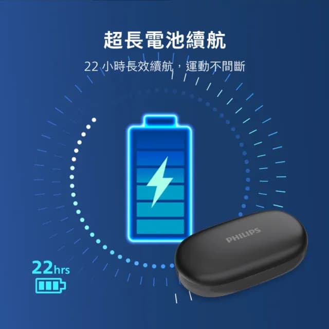 【Philips 飛利浦】長續航開放式真無線藍牙運動耳機-TAT3708