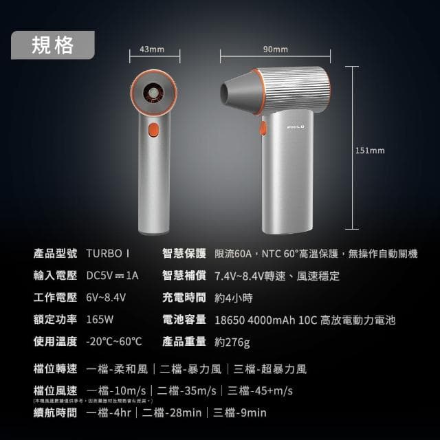 【Philo 飛樂】TURBO1 鋁合金 渦輪無刷暴力風槍(充氣洗車/強風機/吹塵器/暴風機/除塵槍/風槍/暴力渦輪)