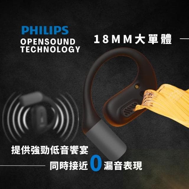 【Philips 飛利浦】Philips GO系列 TAA6709 OPNEGOPro開放式氣傳導運動藍牙耳機丨音霸登場 制霸路上