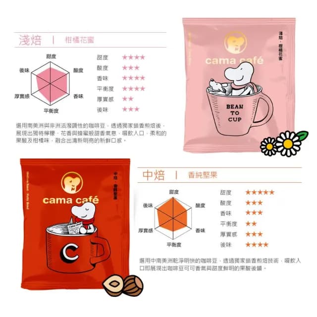 【cama cafe】momo獨家30入濾掛禮盒(中秋企業送禮首選)