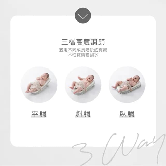 【KU.KU. 酷咕鴨】KUKU PLUS豪華型感溫摺疊浴盆45L+沐浴床洗沐優惠組(搭配積雪草洗髮沐浴乳/乳液)