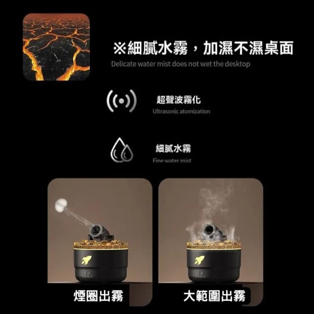 【South Life】砲台香薰機(大砲加濕器 加濕器 小夜燈 水氧機 香氛機 擴香 火山加濕器 臥室 熏香機 辦公室)