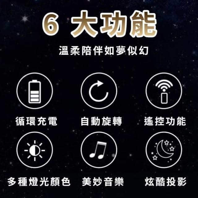 【夢仙境】夢幻精靈兔音樂投影燈-附六張投影片(內置八首音樂 遙控燈 小夜燈 旋轉星空燈 兒童 生日禮物)