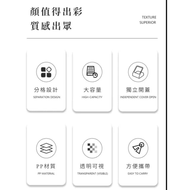 【井然有序】精工大容量小物透明分裝盒組(25格 自由組裝 保養品 飾品 密封藥盒 分裝罐 乳霜 整理盒)