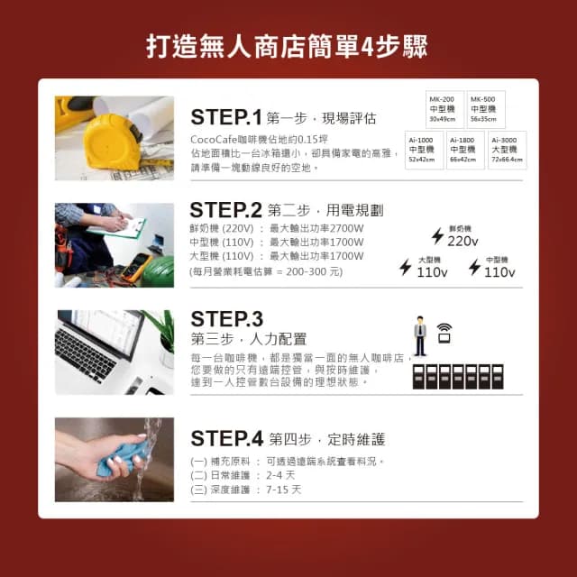 【CocoCafe】Ai-1800 無人化智能AI咖啡機(無人化智能咖啡機)