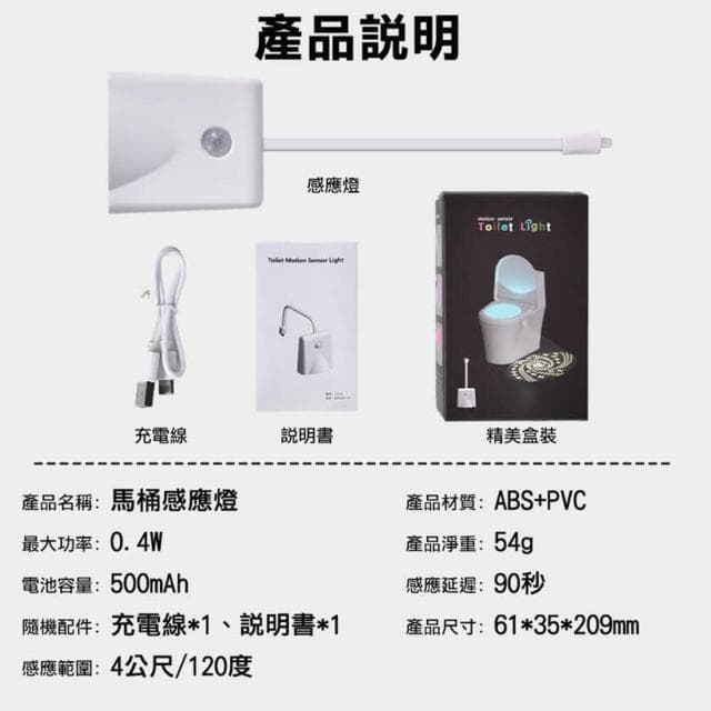 【SW】2入售 智能夜燈 馬桶感應燈 感應燈 小夜燈 LED燈泡 RGB氛圍燈(柔光 自動感光 體感應 夜燈 led感應燈)