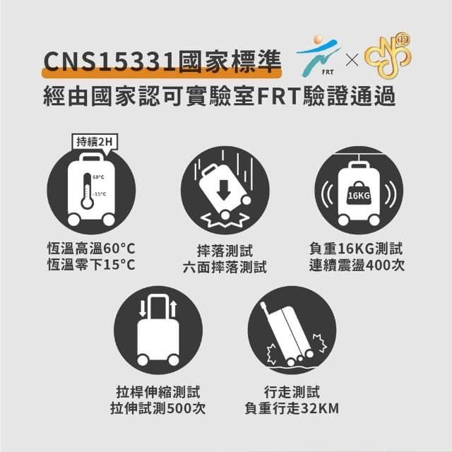 【DoriSuitcase】20吋 極o能裝行李箱/登機箱 朵莉絲Doris(多色任選)