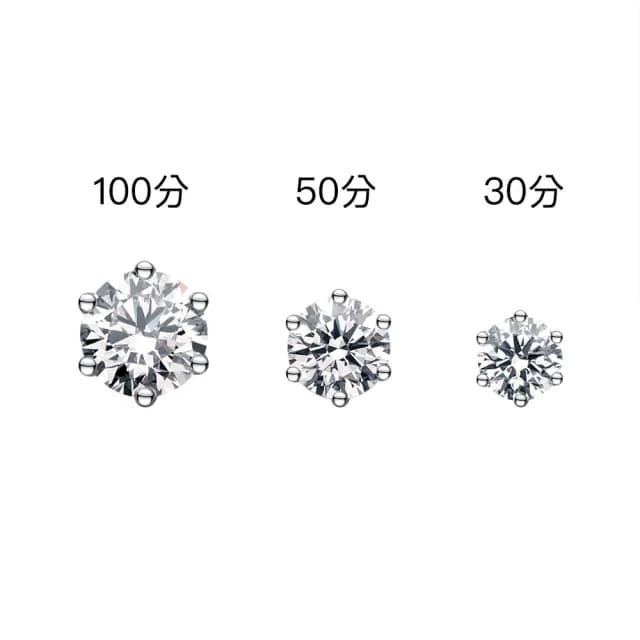 【鉅曜】GIA 一克拉 18K 經典單鑽鑽石耳環(培育鑽石 總重2克拉)