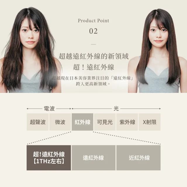 【KINUJO 絹女】遠紅外線美髮吹風機(摩卡)