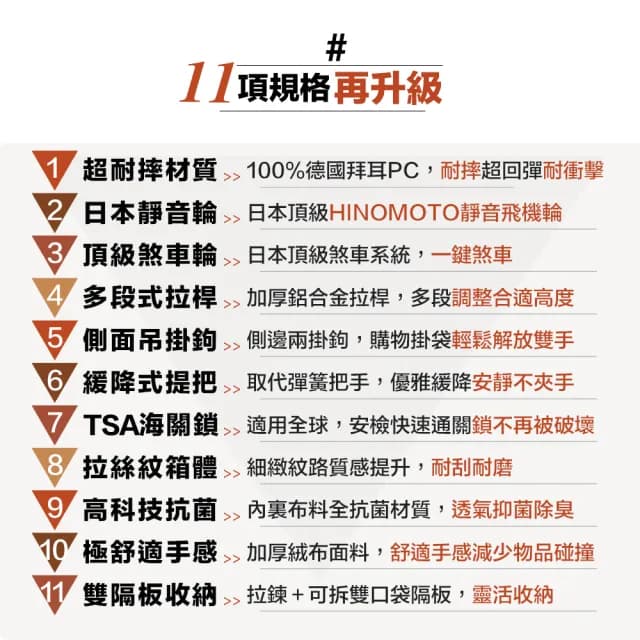 【LureDada 鹿兒搭搭】28吋 德國拜耳純PC鋁框行李箱 HINOMOTO日本頂級煞車輪(抗菌、耐摔、耐衝擊)