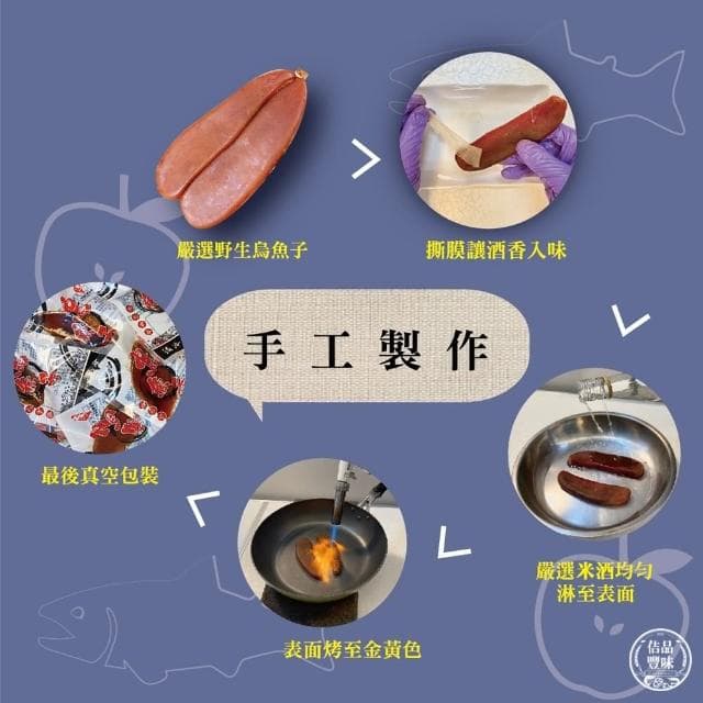 【佶品豐味】頂級黃金野生一口烏魚子75克x4包組(年菜春節伴手禮推薦｜過年送禮必備｜一口吃)