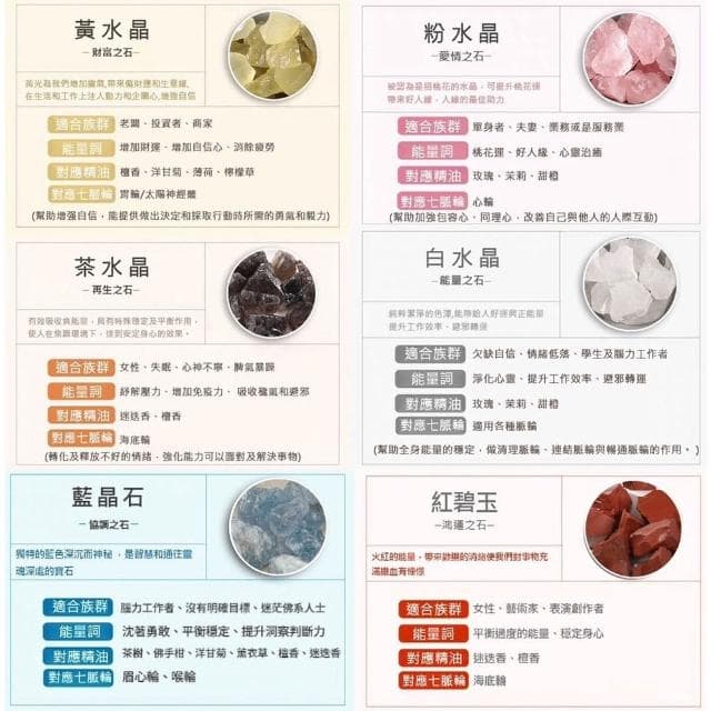 【香遇人生】天然水晶擴香原石杯禮盒 水晶單色基本款(水晶 鹽燈 擴香 天然水晶原石 聖誕節 交換禮物)