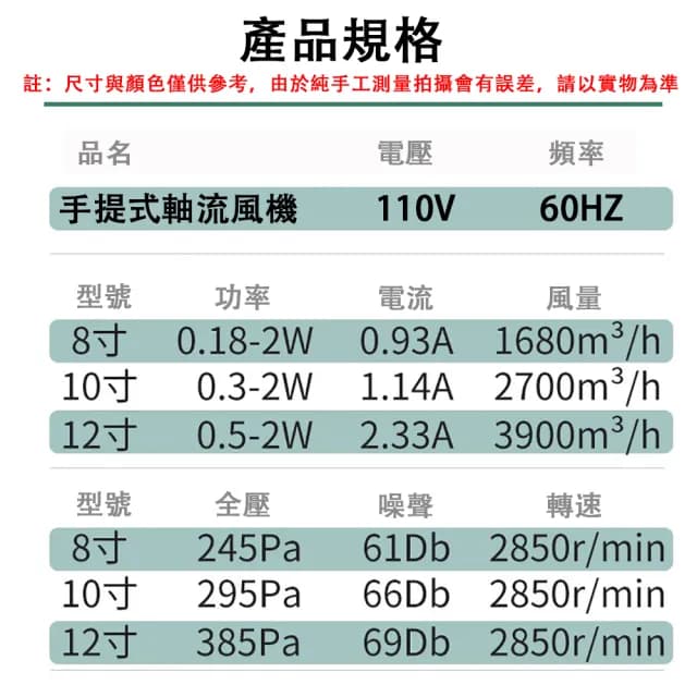 【永基】12寸戶外工業風扇 鼓風機 排風扇(12寸10米延長帆布通風伸縮管套裝組)