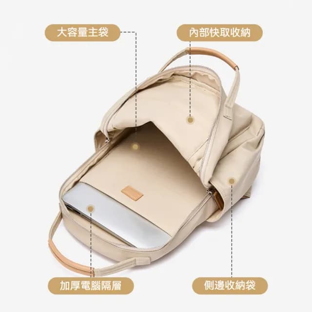 【LEESA】父親節禮物 大容量後背包\包包\後背包\小包包\奶茶色包包\通勤背包\學生書包\生日禮物\防水包 背