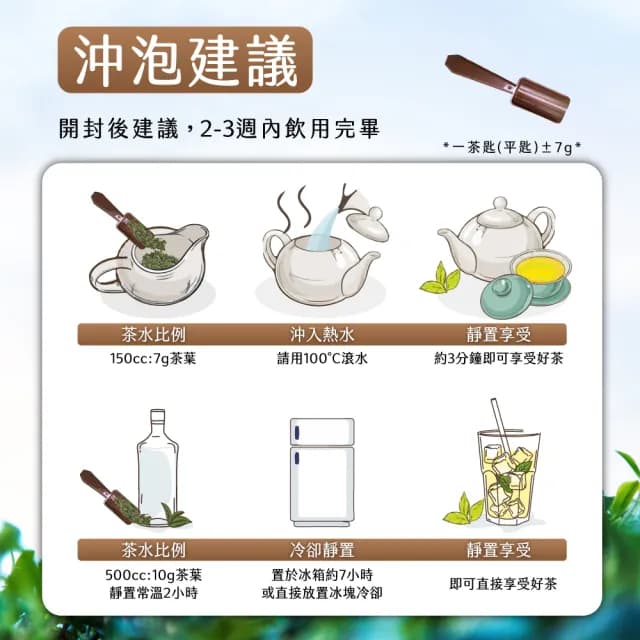 【茶曉得】梨山比賽級冷韻烏龍茶葉75gx8包(1斤 春茶)