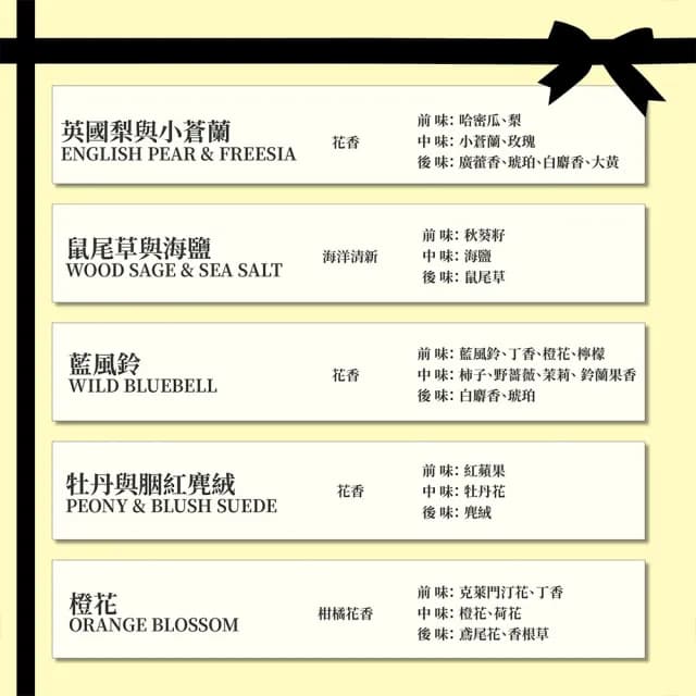 【Jo Malone】經典香水禮盒 9ml*5(國際航空版)