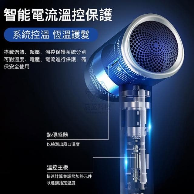 【小不記】可折疊高速負離子吹風機 強勁大風量(智能控溫護髮 速乾 附吹風機收納架)