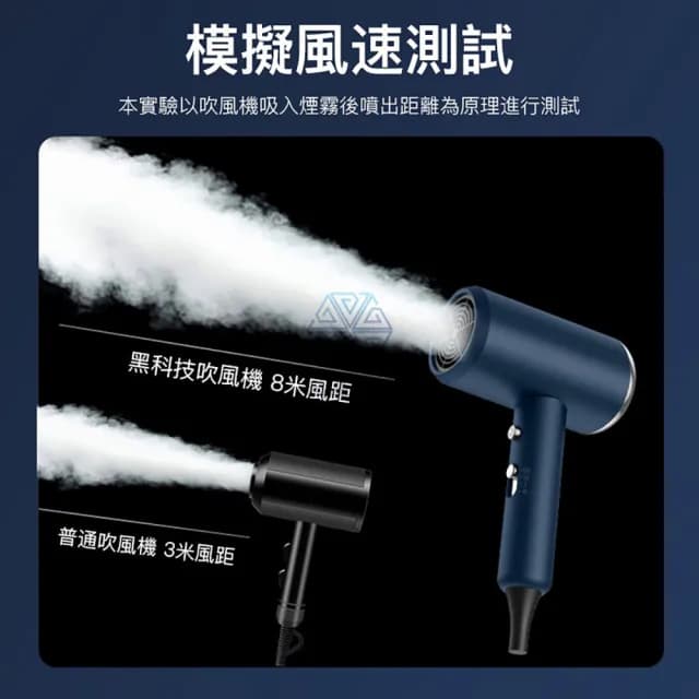 【小不記】可折疊高速負離子吹風機 強勁大風量(智能控溫護髮 速乾 附吹風機收納架)