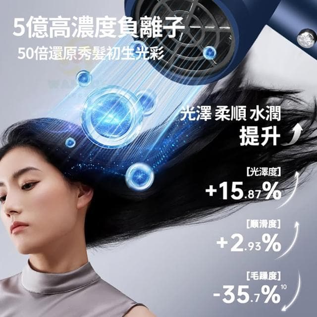 【小不記】可折疊高速負離子吹風機 強勁大風量(智能控溫護髮 速乾 附吹風機收納架)
